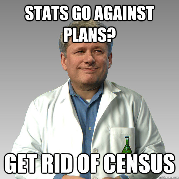 Stats go against plans? Get rid of census  Harper Science