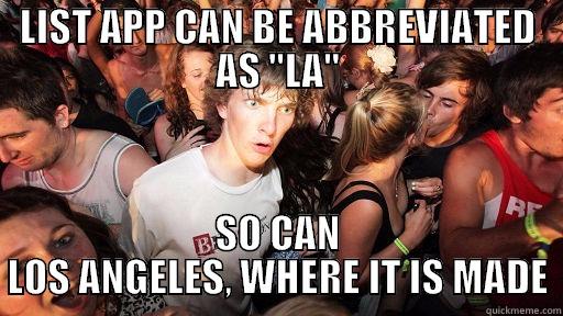 LIST APP CAN BE ABBREVIATED AS 