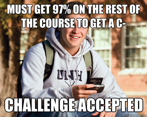 must get 97% on the rest of the course to get a C- challenge accepted  College Freshman