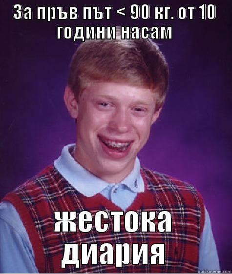 ЗА ПРЪВ ПЪТ < 90 КГ. ОТ 10 ГОДИНИ НАСАМ ЖЕСТОКА ДИАРИЯ Bad Luck Brian