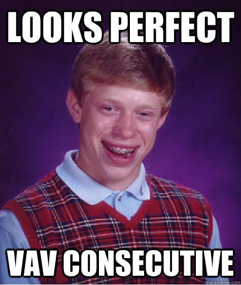 Looks Perfect Vav Consecutive Caption 3 goes here  Bad Luck Brian