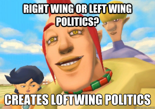 Right Wing or left wing politics? Creates loftwing politics
  