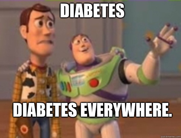 Diabetes  Diabetes everywhere. - Diabetes  Diabetes everywhere.  Misc