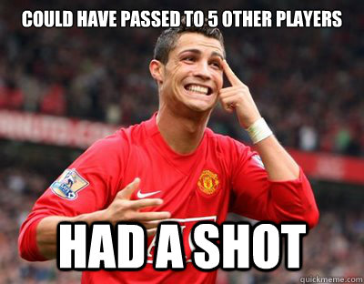 Could have passed to 5 other players Had a shot  Ronaldo
