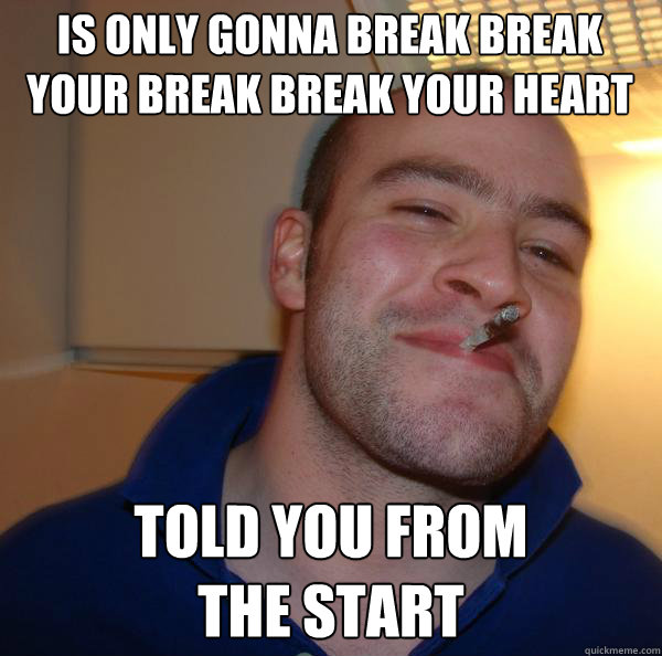 Is only gonna break break
your break break your heart Told you from
the start - Is only gonna break break
your break break your heart Told you from
the start  Misc