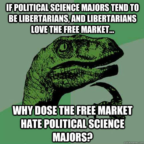 if political science majors tend to be libertarians, and libertarians love the free market... why dose the free market hate political science majors?  Philosoraptor