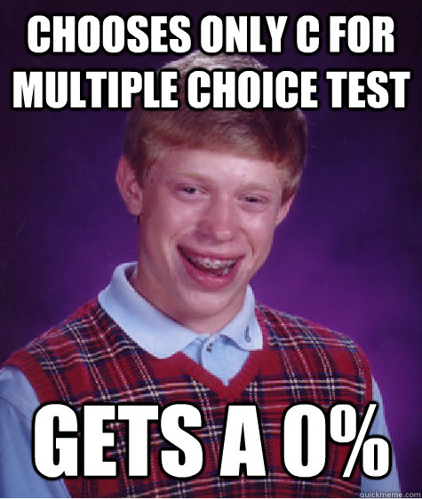 Chooses only C for multiple choice test Gets a 0%  Bad Luck Brian