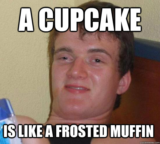 a cupcake is like a frosted muffin - a cupcake is like a frosted muffin  Misc
