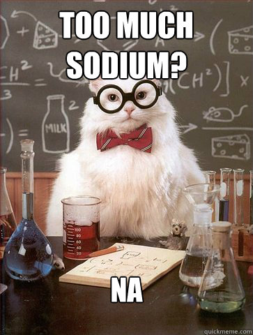 Too much Sodium?
 Na  