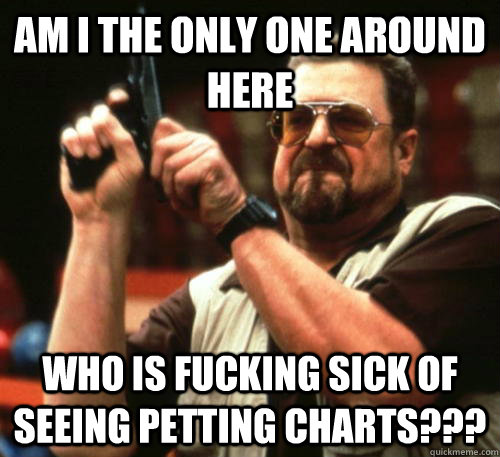Am i the only one around here who is fucking sick of seeing petting charts???  Am I The Only One Around Here
