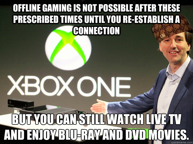 Offline gaming is not possible after these prescribed times until you re-establish a connection but you can still watch live TV and enjoy Blu-ray and DVD movies.  
  Scumbag Xbox One