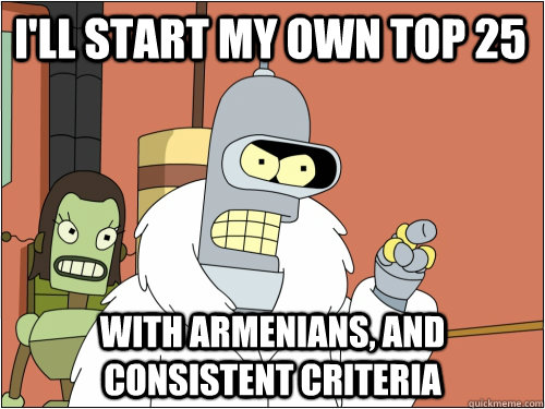 I'll start my own top 25 With Armenians, and consistent criteria  Blackjack Bender