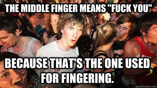 The middle finger means 