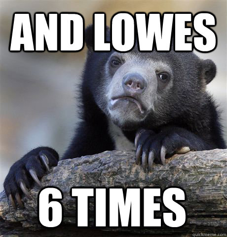 AND LOWES 6 TIMES  Confession Bear