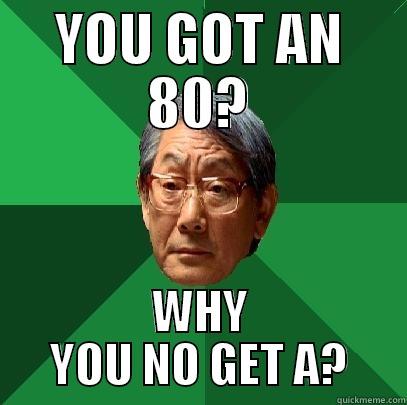 80? y u no A? - YOU GOT AN 80? WHY YOU NO GET A? High Expectations Asian Father