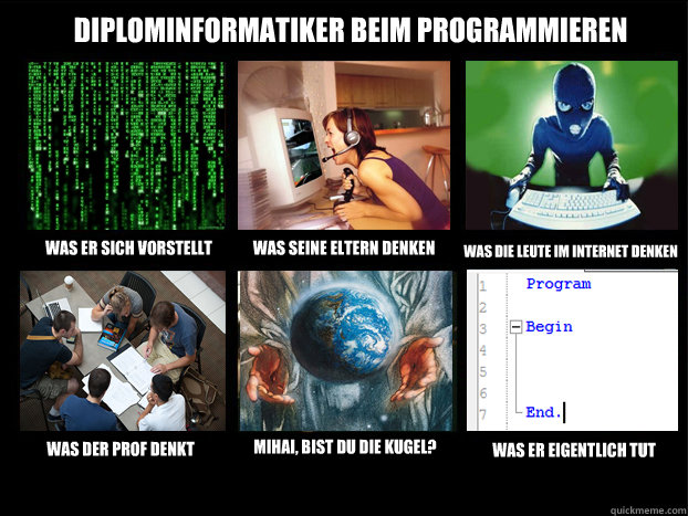 Was er sich vorstellt Was seine Eltern denken Was die Leute im Internet denken Was der Prof denkt Mihai, bist du die Kugel? Was er eigentlich tut Diplominformatiker beim Programmieren  Programming