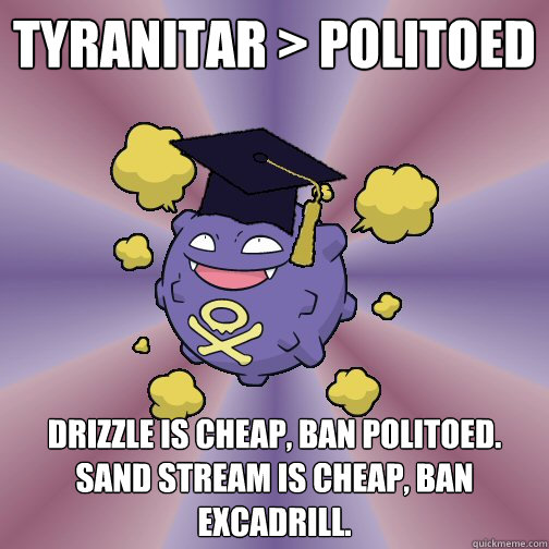 Tyranitar > Politoed Drizzle is cheap, ban Politoed.
Sand stream is cheap, ban Excadrill.  