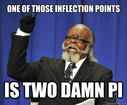 One of those inflection points is two damn pi  Too Damn High