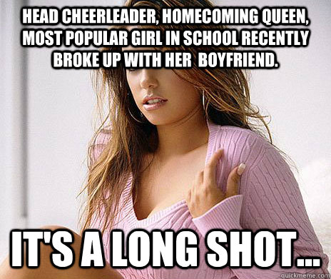 Head cheerleader, Homecoming queen, most popular girl in school recently broke up with her  boyfriend. It's a long shot... - Head cheerleader, Homecoming queen, most popular girl in school recently broke up with her  boyfriend. It's a long shot...  Long Shot Laine