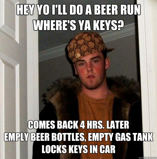 HEY yo I'll do a beer run where's ya keys? comes back 4 hrs. later
emply beer bottles, empty gas tank
locks keys in car
Lock  Scumbag Steve
