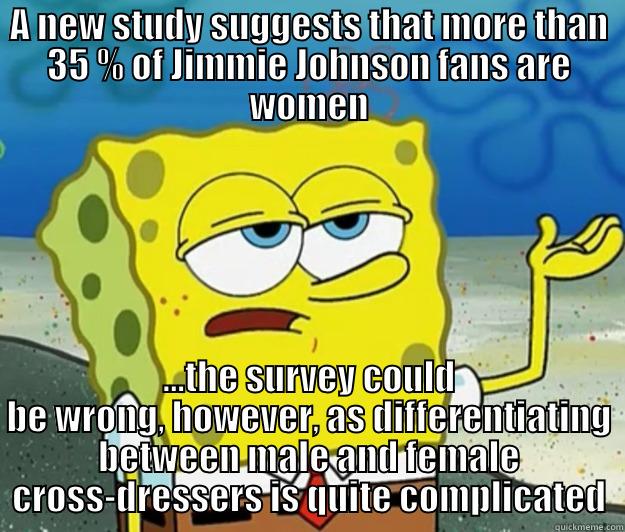 A NEW STUDY SUGGESTS THAT MORE THAN 35 % OF JIMMIE JOHNSON FANS ARE WOMEN ...THE SURVEY COULD BE WRONG, HOWEVER, AS DIFFERENTIATING BETWEEN MALE AND FEMALE CROSS-DRESSERS IS QUITE COMPLICATED Tough Spongebob