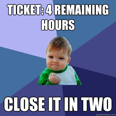 Ticket: 4 remaining hours Close it in two  Success Kid