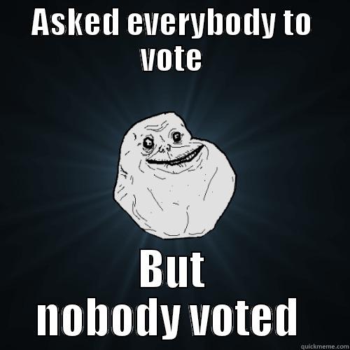 ASKED EVERYBODY TO VOTE BUT NOBODY VOTED  Forever Alone