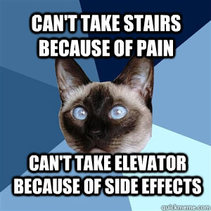 Can't take stairs because of pain can't take elevator because of side effects  