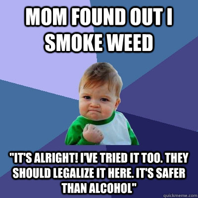 Mom found out I smoke weed 