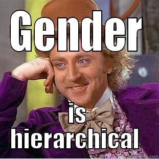 GENDER IS HIERARCHICAL  Condescending Wonka