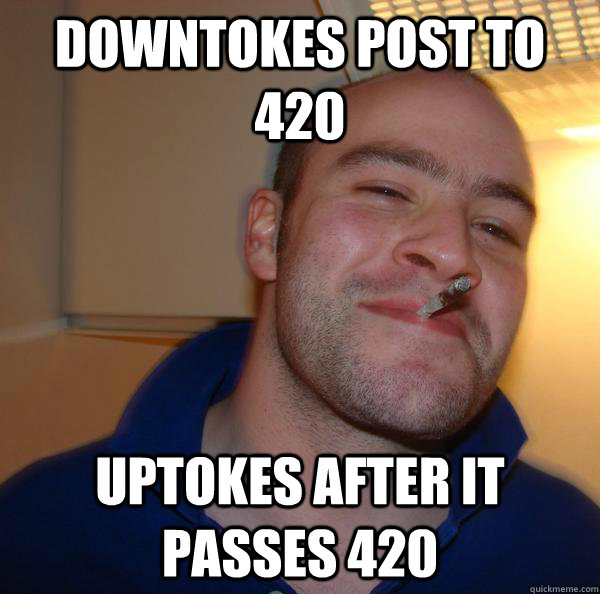 Downtokes post to 420 Uptokes after it passes 420 - Downtokes post to 420 Uptokes after it passes 420  Misc