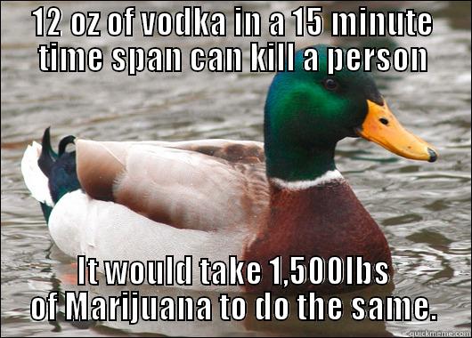 12 OZ OF VODKA IN A 15 MINUTE TIME SPAN CAN KILL A PERSON IT WOULD TAKE 1,500LBS OF MARIJUANA TO DO THE SAME. Actual Advice Mallard