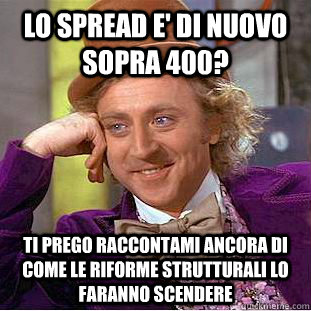 LO SPREAD E' DI NUOVO SOPRA 400? TI PREGO RACCONTAMI ANCORA DI COME LE RIFORME STRUTTURALI LO FARANNO SCENDERE  Condescending Wonka