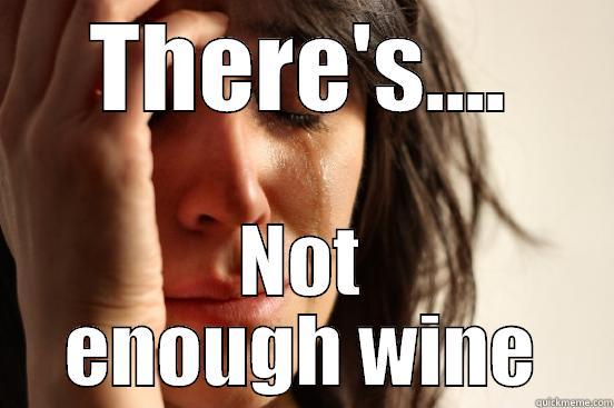 THERE'S.... NOT ENOUGH WINE First World Problems