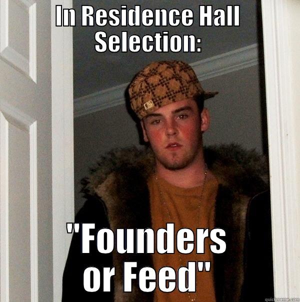 IN RESIDENCE HALL SELECTION: 
