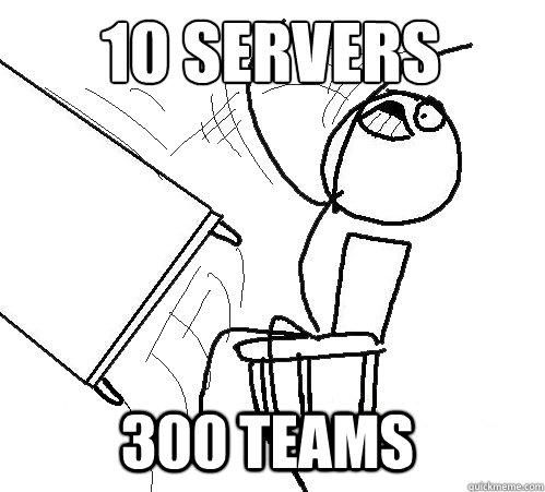 10 SERVERS 300 TEAMS  rage table flip