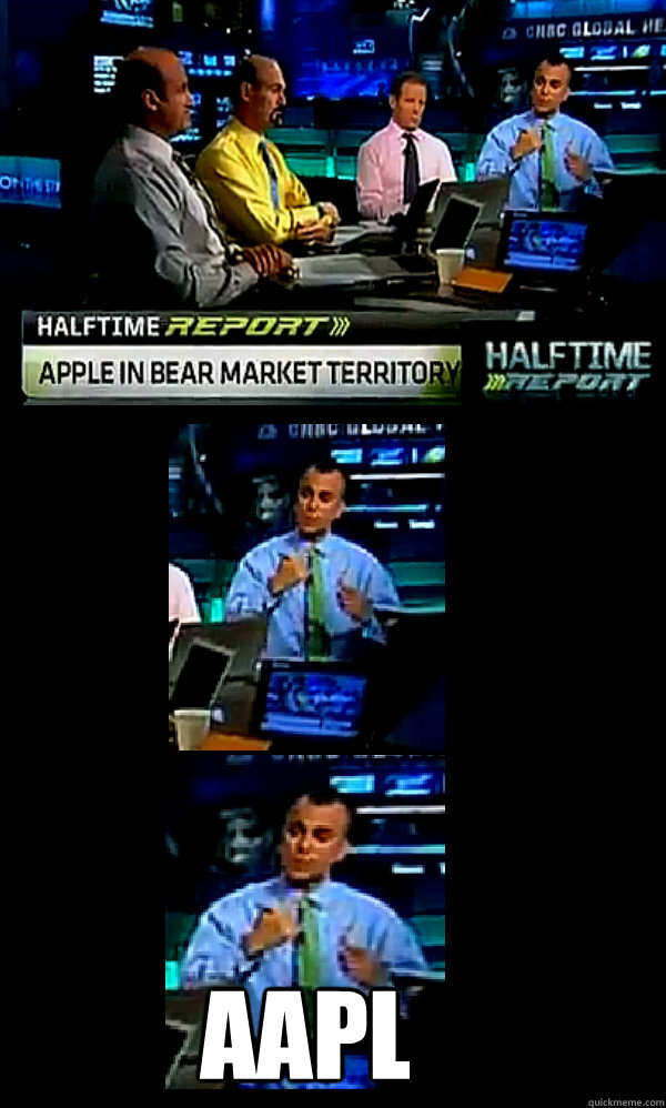  AAPL -  AAPL  Apple Stock