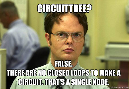 CircuitTree? False. 
There are no closed loops to make a circuit. That's a single node. - CircuitTree? False. 
There are no closed loops to make a circuit. That's a single node.  Dwight