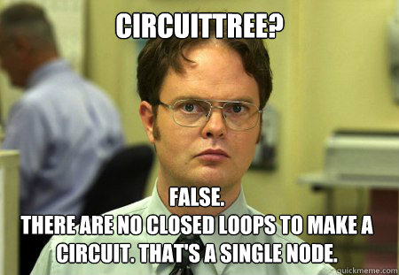 CircuitTree? False. 
There are no closed loops to make a circuit. That's a single node.  Dwight