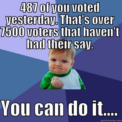 487 OF YOU VOTED YESTERDAY. THAT'S OVER 7500 VOTERS THAT HAVEN'T HAD THEIR SAY.  YOU CAN DO IT.... Success Kid