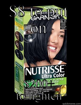 $8 TO PUT ON $200+ TO LIGHTEN Misc